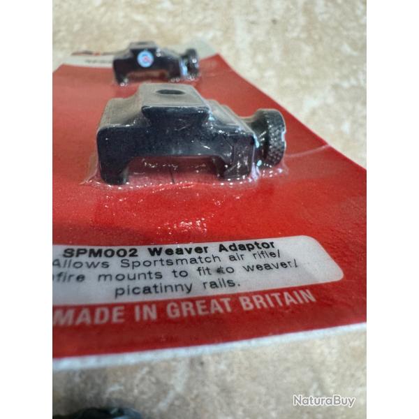 Adaptateur rail 21 vers rail 11�mm