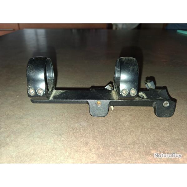 Montage pivotant Blaser