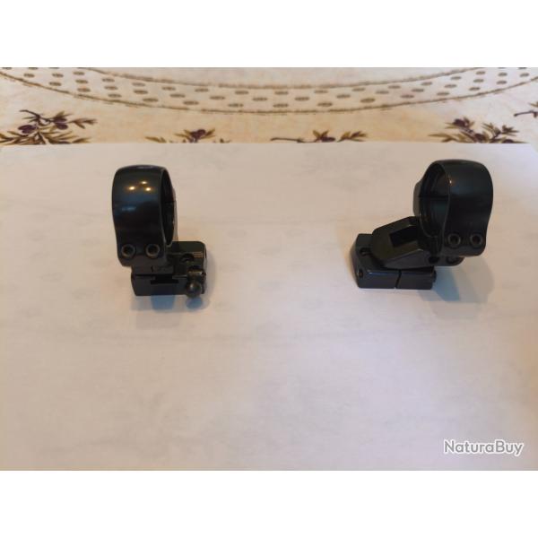 Montage EAW 25.4mm