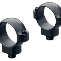 Colliers LEUPOLD QR amovibles High diam&egrave;tre 30mm matte black