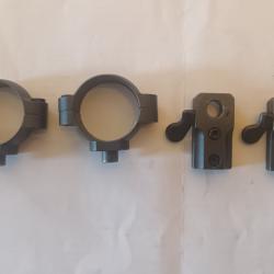 Embases leupold pour bar