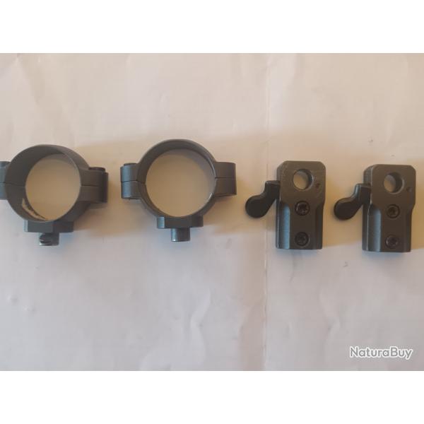 Embases leupold pour bar
