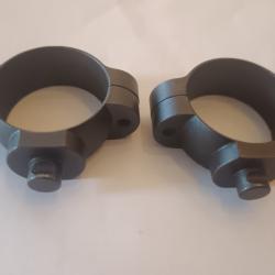 Colliers QR leupold diam&egrave;tre 30mm