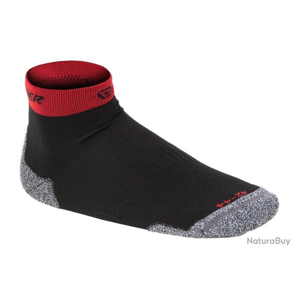 Outrider T.O.R.D. Ankle Socks 36-38 Red - R�f: 11346903511