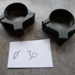 paire de collier Brno neuf diametre 30mm