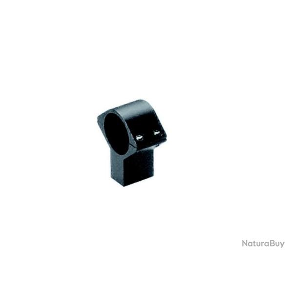 Montage lunette Hutte 25.4 mm x2