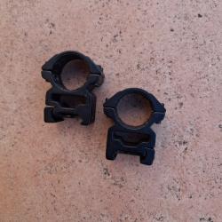 Colliers lunette petit calibre