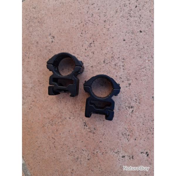 Colliers lunette petit calibre