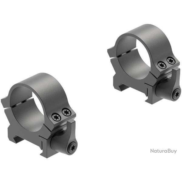 Colliers � levier pour lunette Leupold QRW2 - 25,4mm - Weaver - Bas