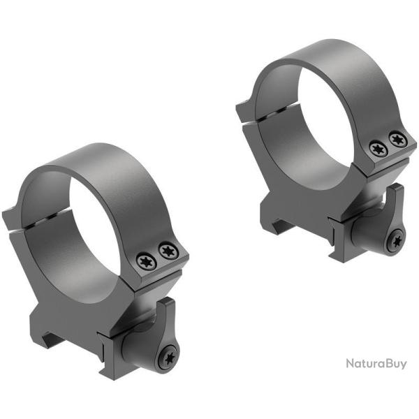 Colliers � levier pour lunette Leupold QRW2 - 34mm - Weaver - Haut