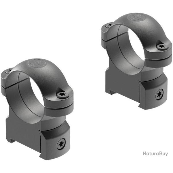 Colliers pour lunette Leupold 25,4mm Moyen pour CZ 550