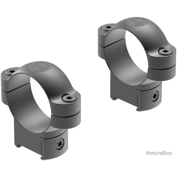 Colliers pour lunette Leupold 30mm Moyen pour CZ 527
