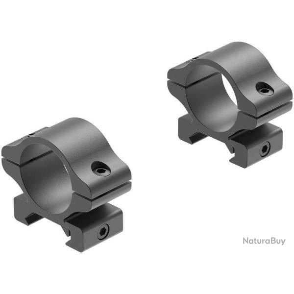 Colliers pour lunette Leupold Rifleman - 25,4mm - Bas