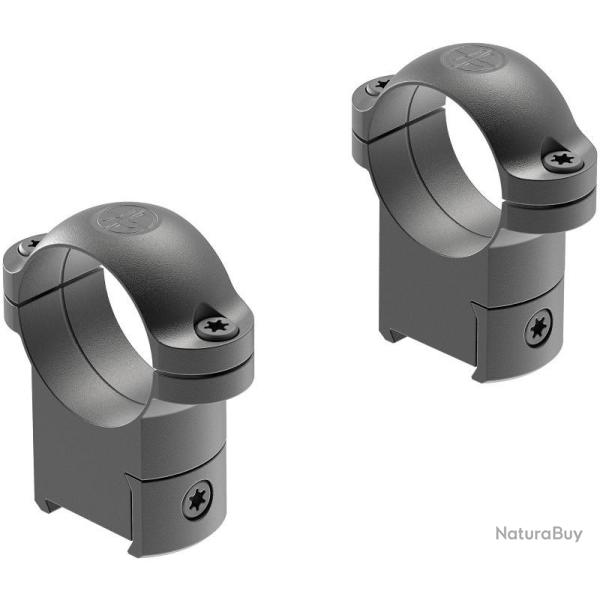 Colliers pour lunette Leupold Rimfire - 25,4mm - Rail 11mm - Haut - CZ 527