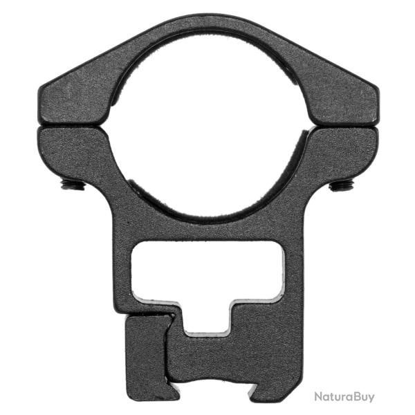 Montage haut avec tunnel de vis�e � 25,4 mm sur rail prisme 11 mm