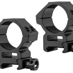 Colliers de Montage RTI 30 mm pour Rail 21 mm avec Serrage &Eacute;crou - Bas - RTI Optics