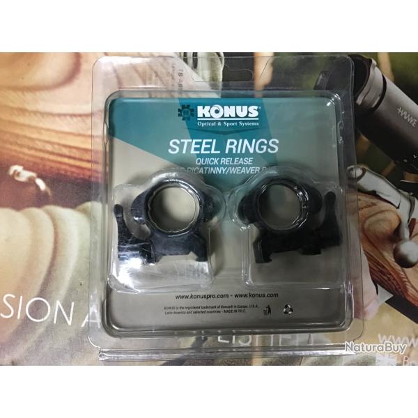 Colliers Amovible  Konus STEEL RINGS