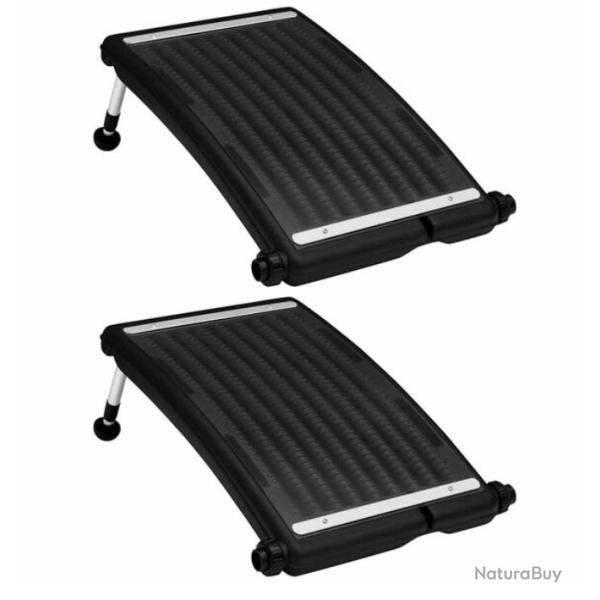 Panneau chauffage solaire piscine PEHD PC aluminium 72,5x46 cm incurv� X2