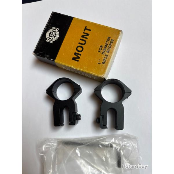 Montage HAKKO diametre 26
