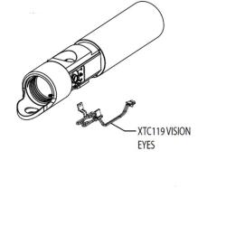 GoG / Smart Parts eXTCy Yeux de vision