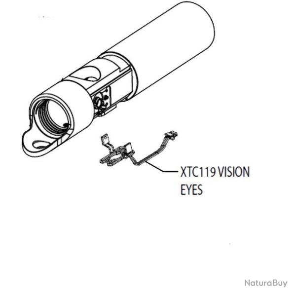 GoG / Smart Parts eXTCy Yeux de vision