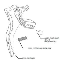 GoG / Smart Parts eXTCy Trigger Complete XTC107