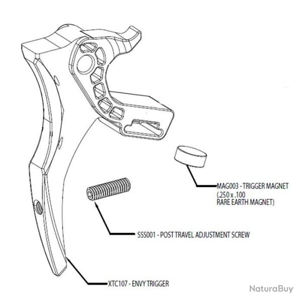 GoG / Smart Parts eXTCy Trigger Complete XTC107