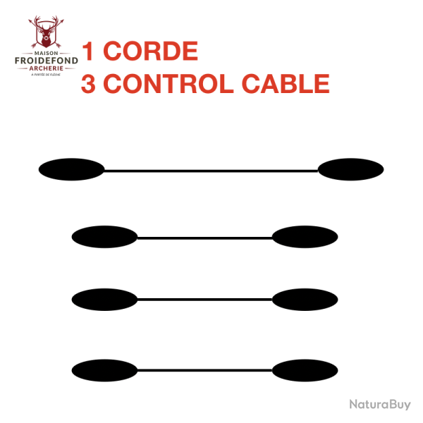 Cordage Arc � poulie - MFA - Kit corde et c�bles  4 cordes