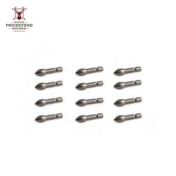 Pointe &agrave; coller  ID4.2 - Maximal