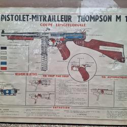 AFFICHE PISTOLET-MITRAILLEUR THOMPSON M1