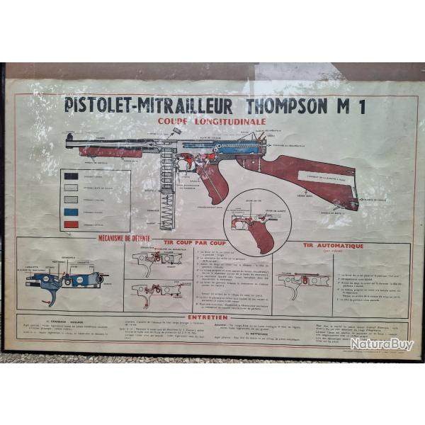 AFFICHE PISTOLET-MITRAILLEUR THOMPSON M1