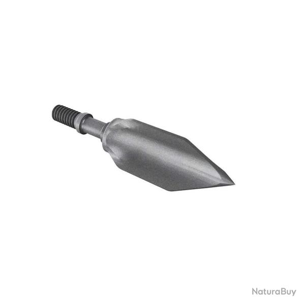 Pointes G5 Montec M3