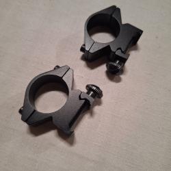 Colliers de montage lunette