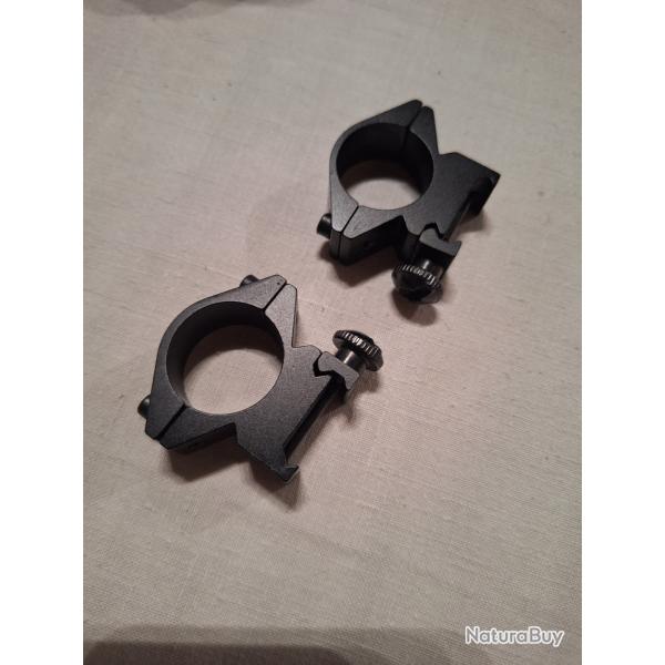 Colliers de montage lunette