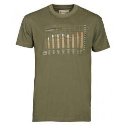 Tee shirt Percussion Balistique