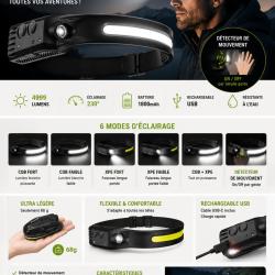 Lampe frontale LED rechargeable avec d&eacute;tecteur de mouvement - 230&deg; - 6 modes
