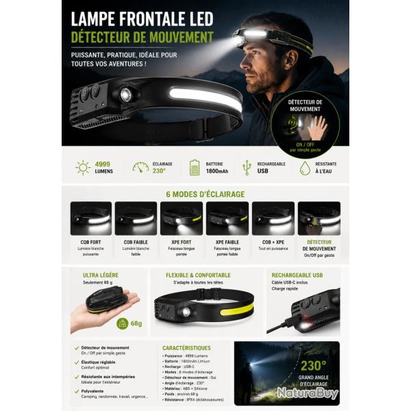 Lampe frontale LED rechargeable avec d�tecteur de mouvement - 230� - 6 modes