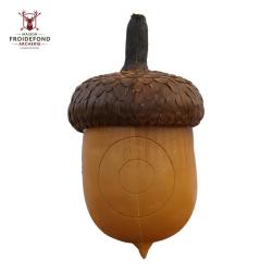 Gland Cible 3D - 3Di