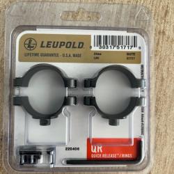 Colliers leupold QR low 30mm