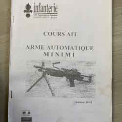 Cours AIT Minimi