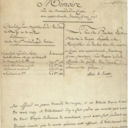 Cong&eacute; militaire manuscrit - Dragons, R&eacute;giment de la Reine - Division d'Artois - 1790