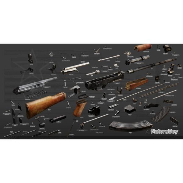 Tapis de nettoyage AK-47 v4