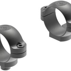 Colliers pour lunette Leupold QR - 25,4mm - D&eacute;port&eacute; - Bas
