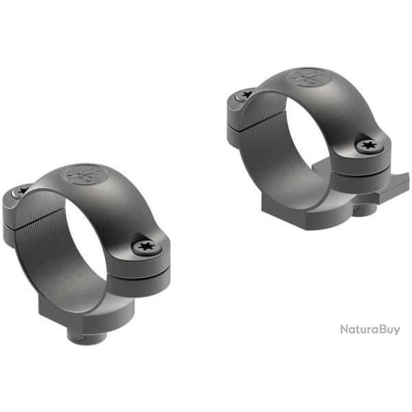 Colliers pour lunette Leupold QR - 25,4mm - D�port� - Bas