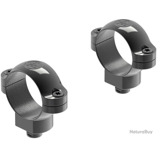 Colliers pour lunette Leupold QR - 25,4mm - Moyen - Brillant