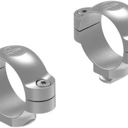 Colliers pour lunette Leupold STD - 30mm - Moyen - Argent