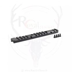 Multirail Picatinny/Blaser pour Beretta BRX1 INNOMOUNT