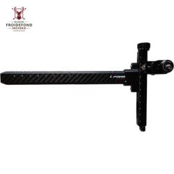 Viseur POWR DLX - Avalon - Droitier