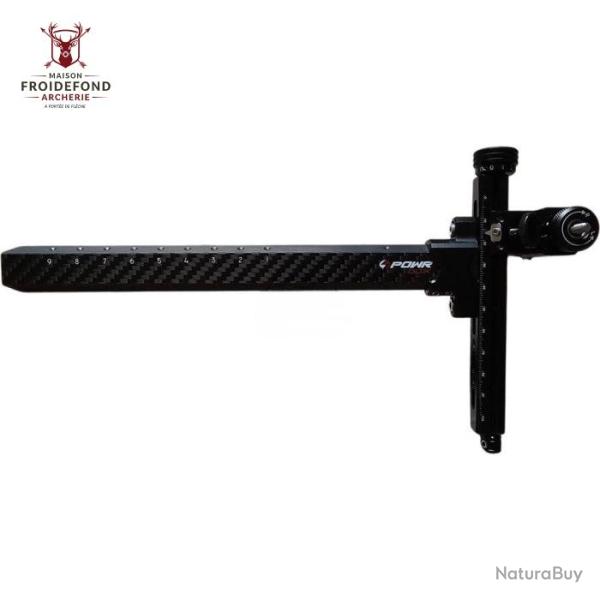 Viseur POWR DLX - Avalon - Droitier