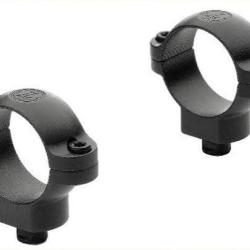Colliers LEUPOLD QR 25.4mm Super haut matte (51715)